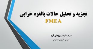 آنالیز حالات بالقوه خرابی FMEA